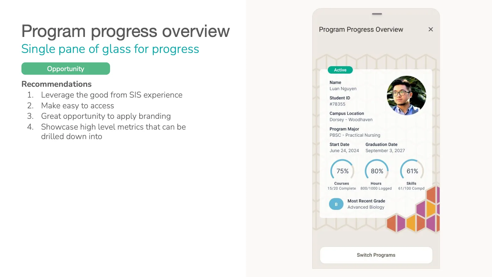 Program progress overview concept: a single pane of glass for student progress