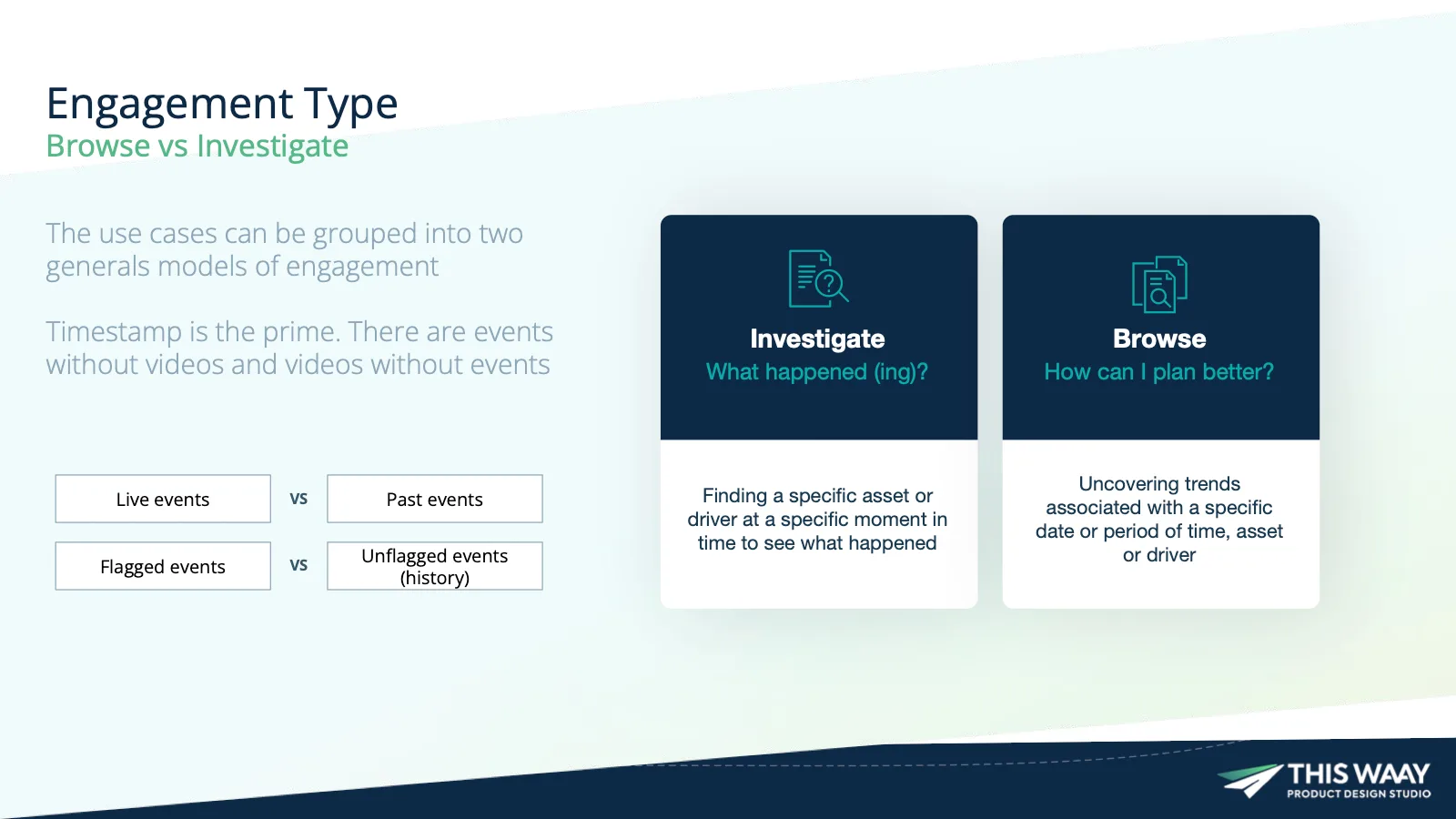 Browse vs. Investigate engagement model for fleet media